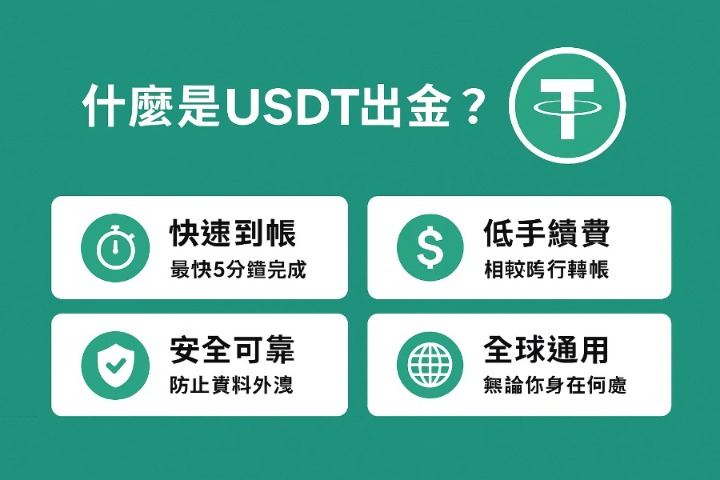 全網最完整!優塔娛樂城的USDT出金教學,從錢包申請到提領一次搞定